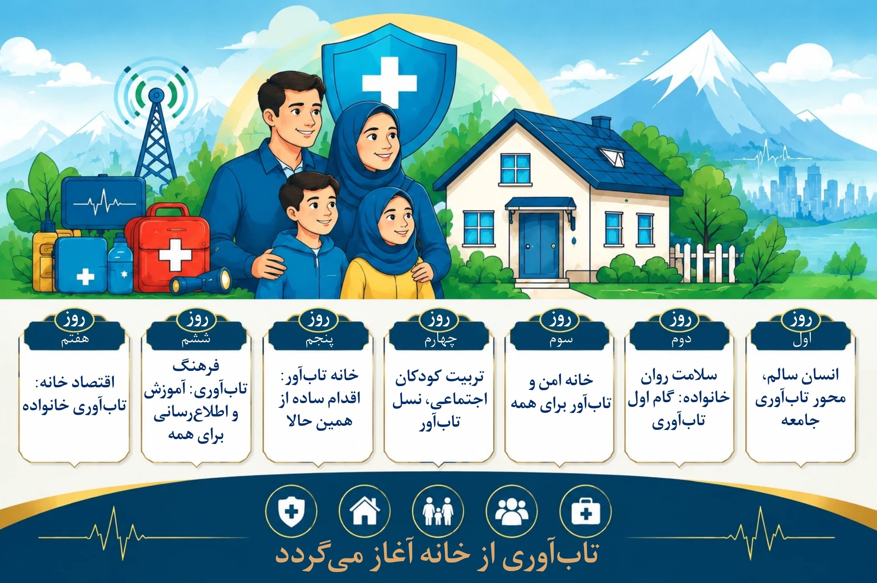 هفته بلایا